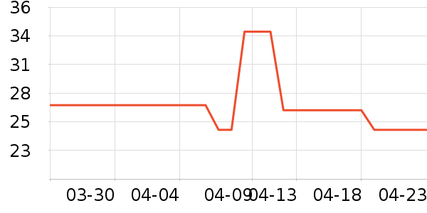 ���η�����ʳ��ʷ�۸�