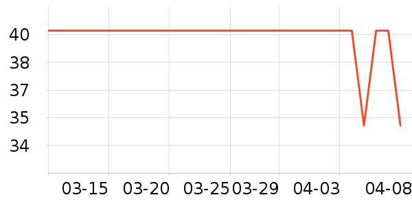 ��ͷ��������/������ʷ�۸�