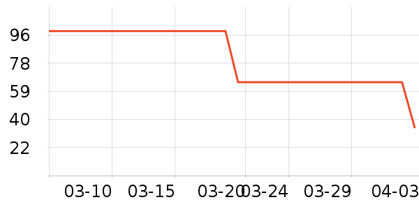 �ֻ�֧��/�ֻ�����ʷ�۸�