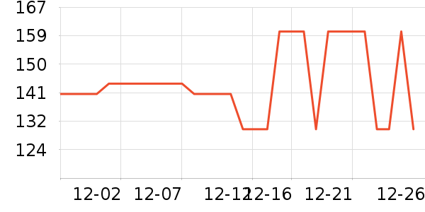 ����ū���п���ʷ�۸�