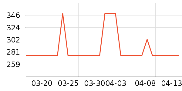 ��޹������ʷ�۸�