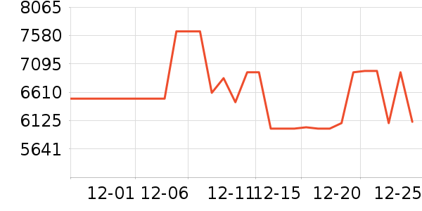 ӳ���Կ���ʷ�۸�