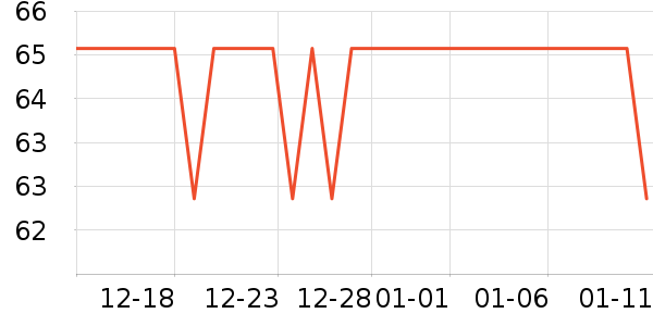 ����������ͯT����ʷ�۸�