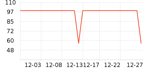 ��ɯ��ͯT����ʷ�۸�