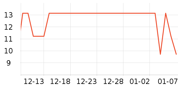 ˮ��������ʷ�۸�