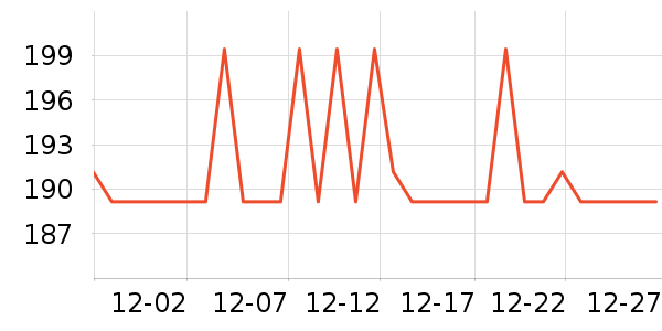 ������������ʷ�۸�