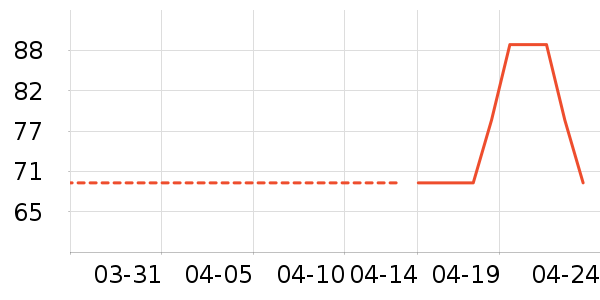 Ůʿ�ڿ���ʷ�۸�