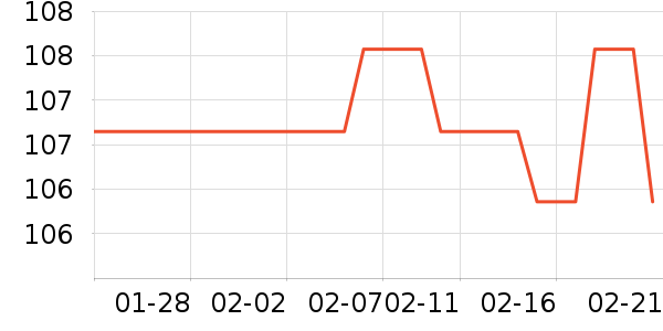 ���������ʷ�۸�