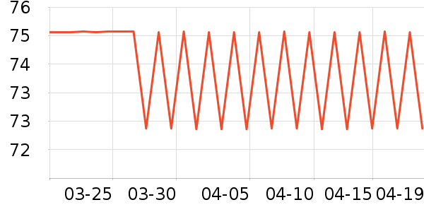 ������Ӥ���̷���ʷ�۸�