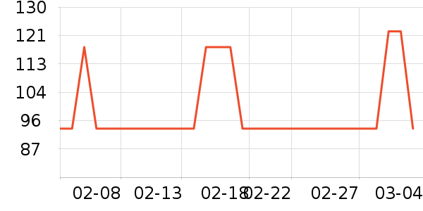 �ֿ��ֿ۱��±���ʷ�۸�