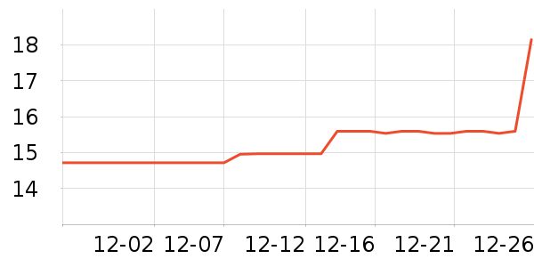 �ϱ��ɻ���ʷ�۸�