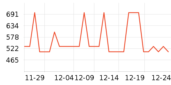 �Ϳ��˶�����ʷ�۸�