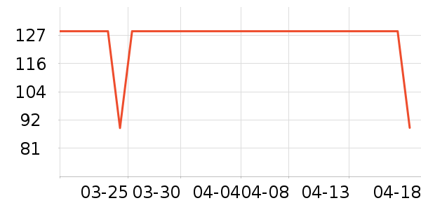 ����/�̲���ʷ�۸�