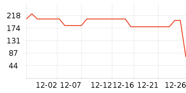 ONMYGAME��ͯ������ʷ�۸�