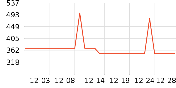 �׼Ұ�Ħ��/��Ħ����ʷ�۸�