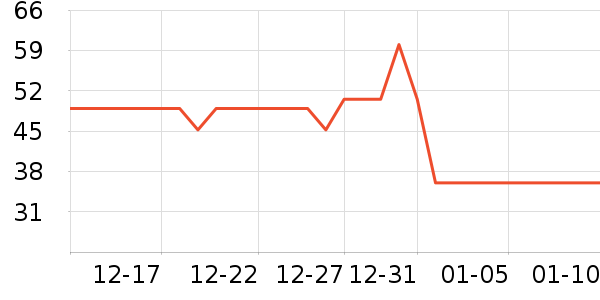 ������жױ��ʷ�۸�