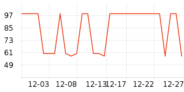 ��������˫�����ʷ�۸�