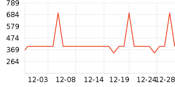 �����Ʊڻ���ʷ�۸�