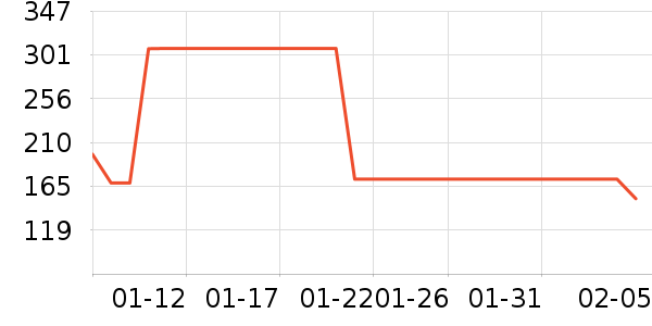 ����/ҡ����ʷ�۸�