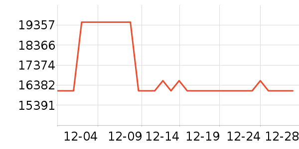 ���ܵ��������ʷ�۸�