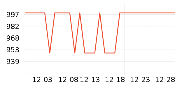 С��������ֱ���ʷ�۸�