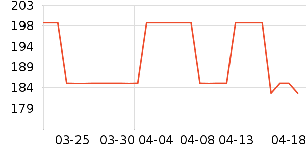 lena��/ֱ������ʷ�۸�