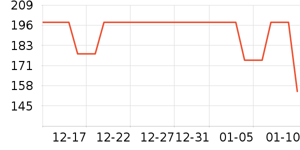 ŮʽT����ʷ�۸�