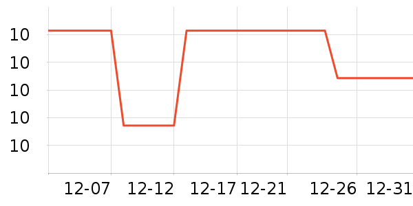 Ь�����ʷ�۸�