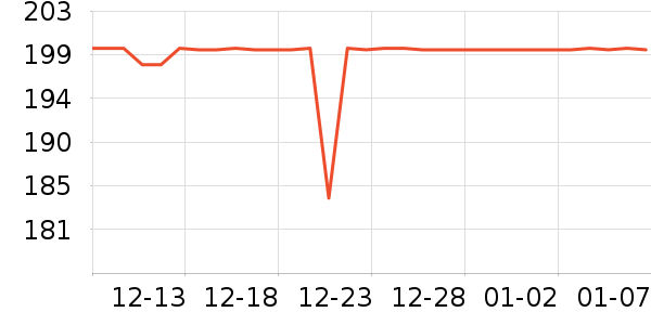 ɭ��������ʷ�۸�