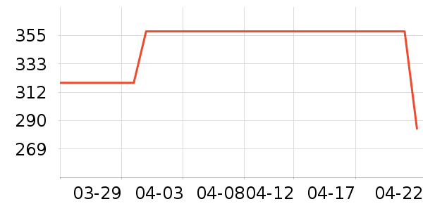 �����˶�Ь��ʷ�۸�