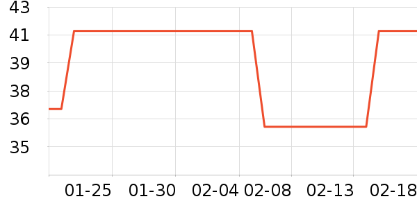 ȡů����ʷ�۸�