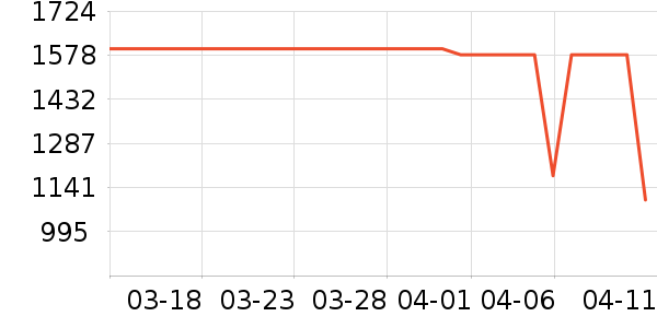 �����˶�Ь��ʷ�۸�