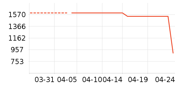 �����˶�Ь��ʷ�۸�