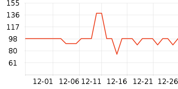 ��̬�Ʊ�Я/�ƶ���Դ��ʷ�۸�