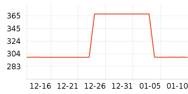 ��ħʦˮ��/ˮ����ʷ�۸�