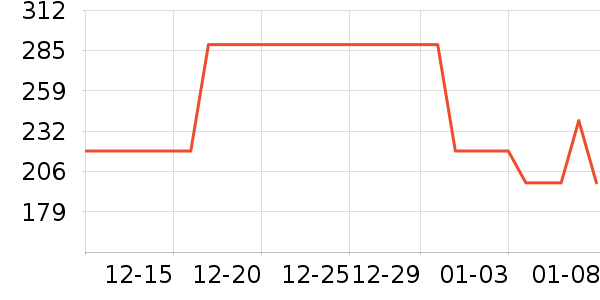 ��С±������ʳ��ʷ�۸�