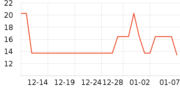 ��ŷ���������������ʷ�۸�