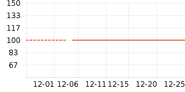 �׾���ʷ�۸�