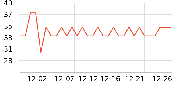 �����������̲�Ʒ��ʷ�۸�