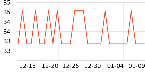 �����������̲�Ʒ��ʷ�۸�