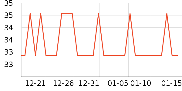 �����������̲�Ʒ��ʷ�۸�