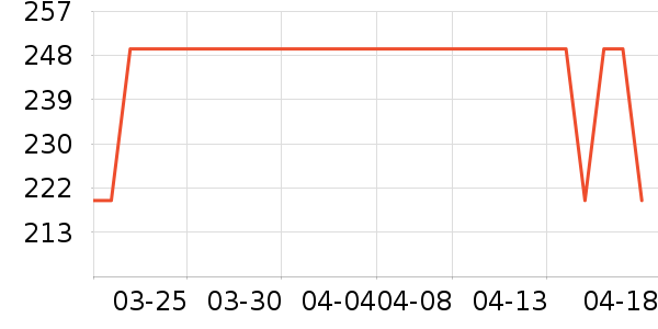 ��ӡ��Ʒ��Ʒ���� ��ʷ�۸�