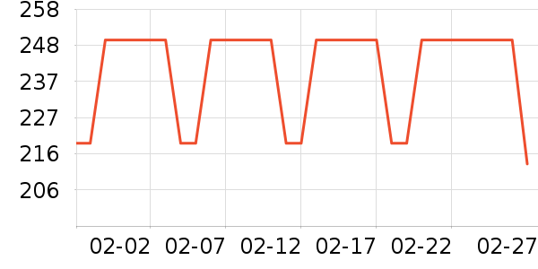 ��ӡ��Ʒ��Ʒ���� ��ʷ�۸�