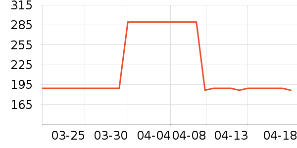 ��������������ʷ�۸�