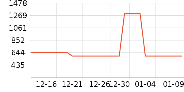 ��С����Ь����Ůʿѩ��ѥ��ʷ�۸�