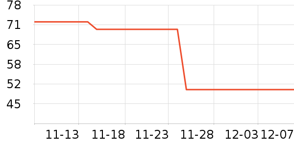 FUNNY ELVESCC/BB˪ʷ۸