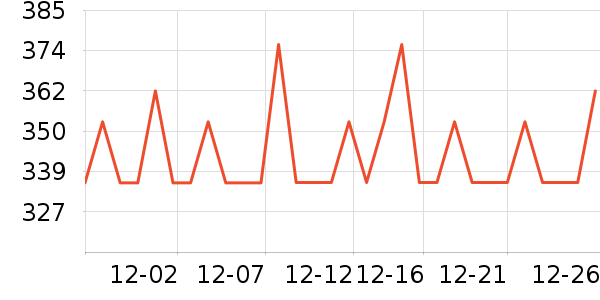 �Ϳ��˶�ȹ��ʷ�۸�