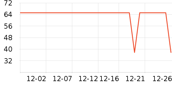 ����������ͯ���¿���ʷ�۸�