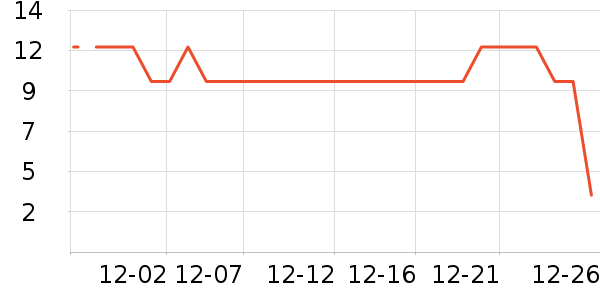 ������ʳ��ʷ�۸�