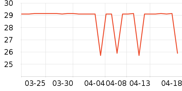 ��˼�ֻ������/��������ʷ�۸�